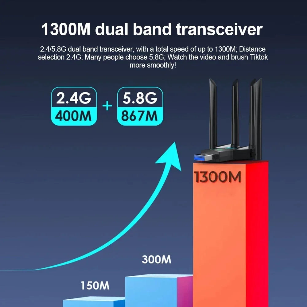 Ultra-Low Ping Gaming WiFi Adapter